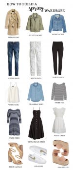 How to Build A Spring Wardrobe - A Blonde's Moment