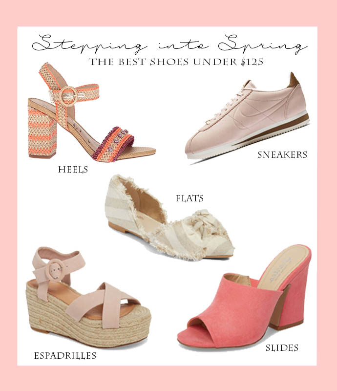 stepping into spring intro image
